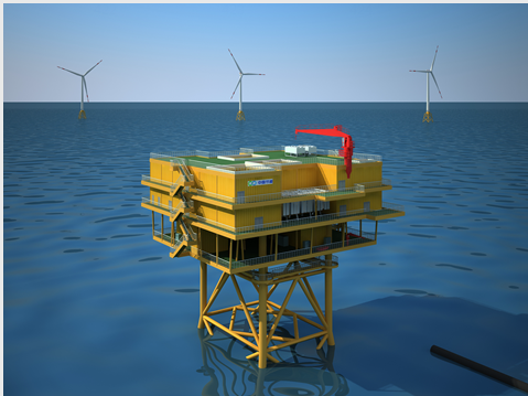 广东阳江南鹏岛30万千瓦海上风电项目