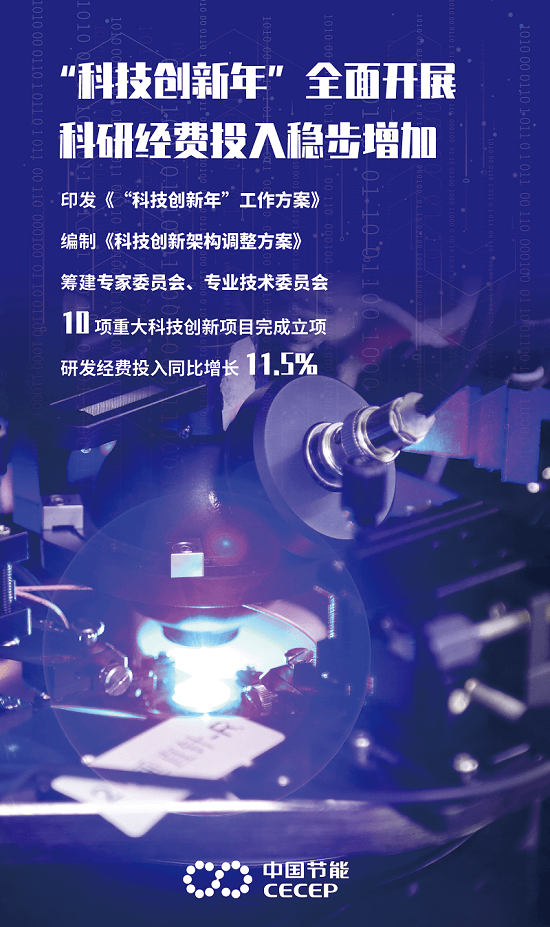 图解一季度成绩