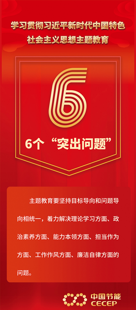 6个“突出问题”